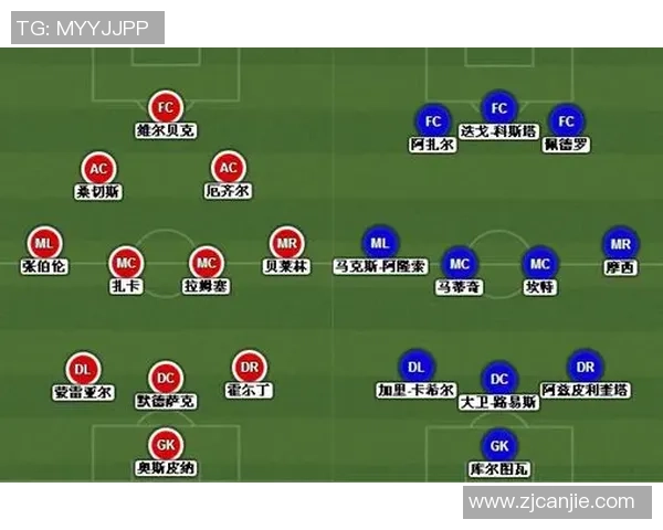 重庆足球队与北京足球队赛后复盘实力对比分析及未来展望