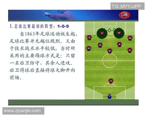 西安足球队在锦标赛中的战术解析与表现评估 西安足球队在锦标赛中的战术解析与表现评估