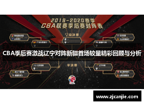 CBA季后赛激战辽宁对阵新疆首场较量精彩回顾与分析